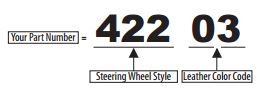 Part Number Breakdown Example