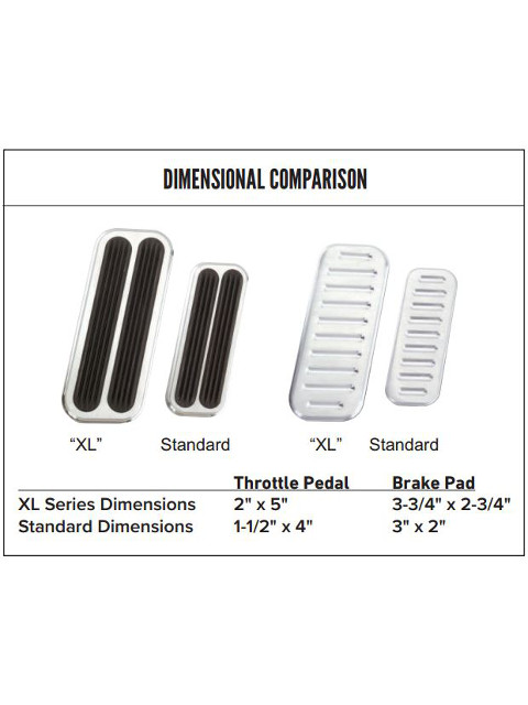 Pad Dimension Comparison